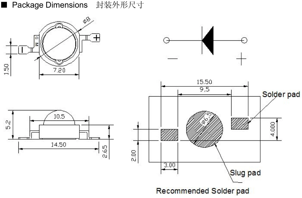 New Products on China Market 1watt High Power LED 1W 850nm IR LED