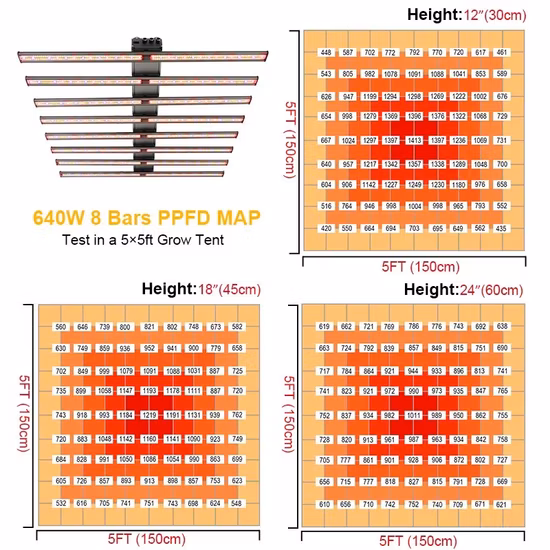 Светодиодная ИК-лампа 930
